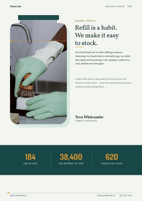 Eco-Friendly Products Premium — Welcome / About page