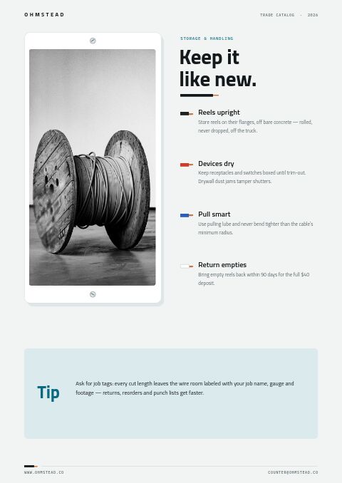 Electrical Supplies Premium — Care Instructions page