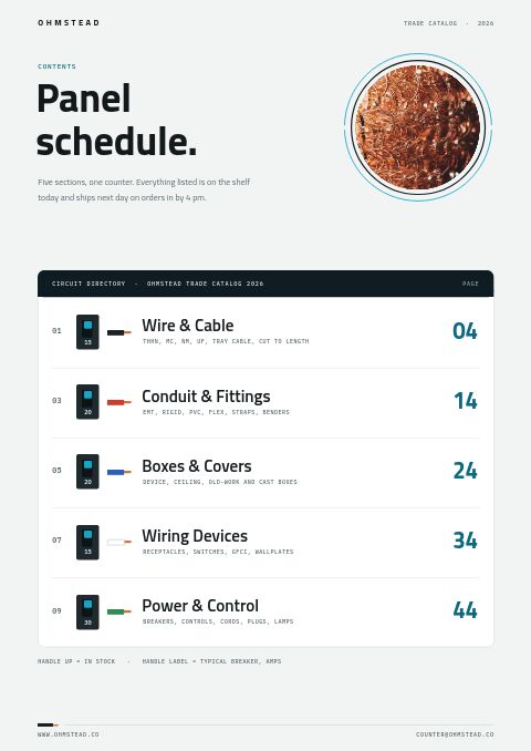 Electrical Supplies Premium — Contents page