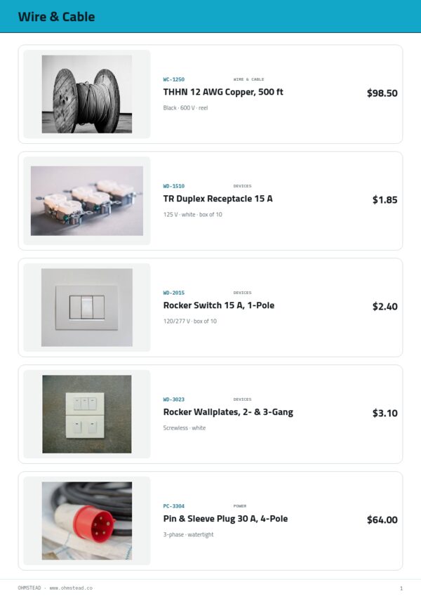 Electrical Supplies Premium — product page, Line sheet