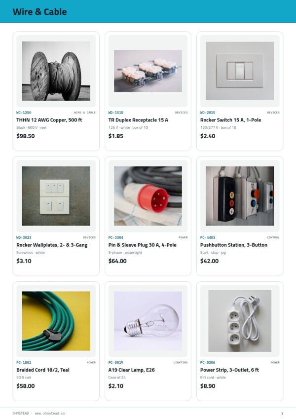 Electrical Supplies Premium — product page, 3 × 3 grid