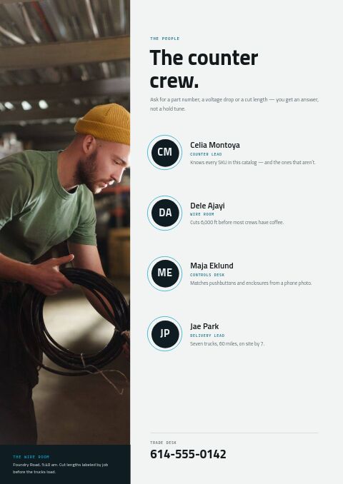 Electrical Supplies Premium — Meet the Team page