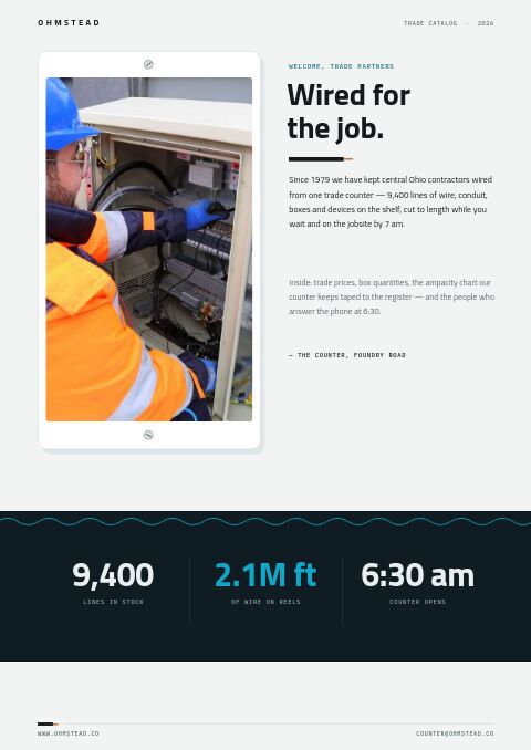 Electrical Supplies Premium — Welcome / About page