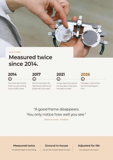 Eyewear Premium — Brand Story page