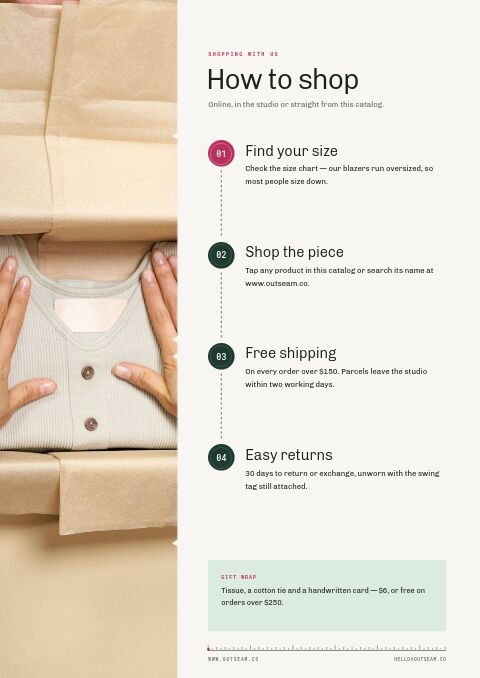 Fashion Premium — How to Order page
