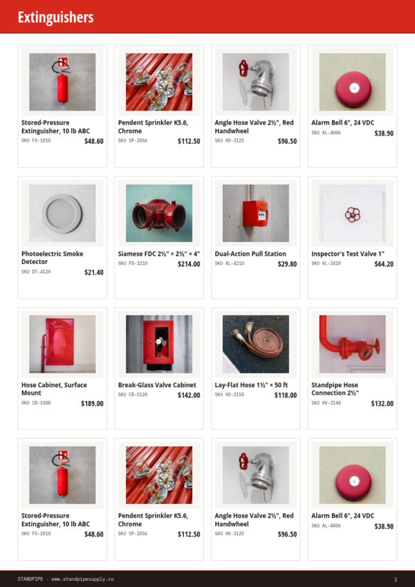 Fire Protection Premium — product page, 4 × 4 grid