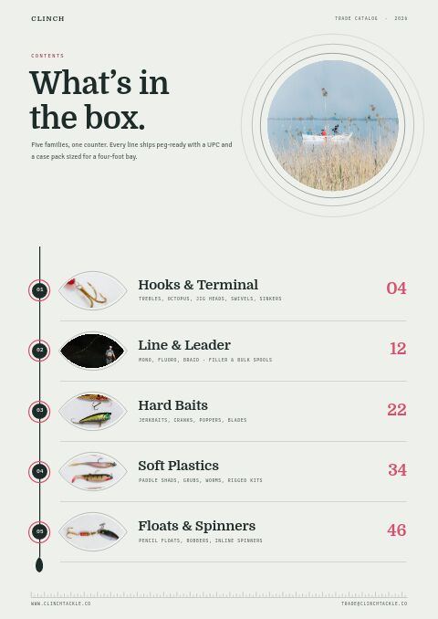 Fishing Premium — Contents page