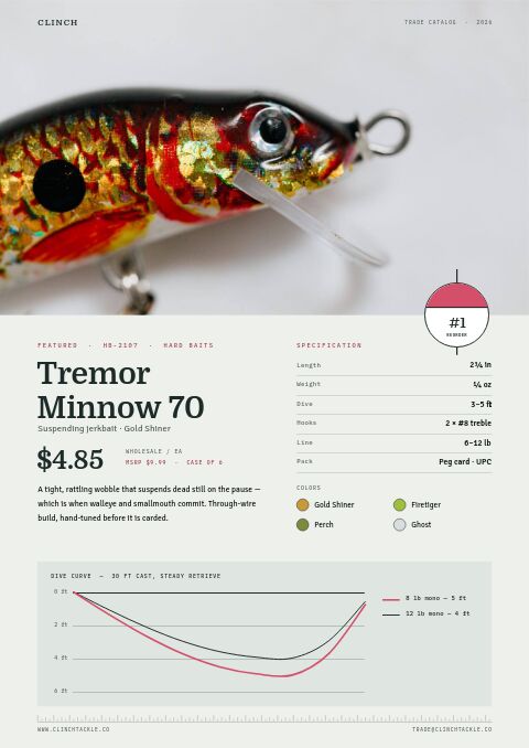 Fishing Premium — Featured Product page