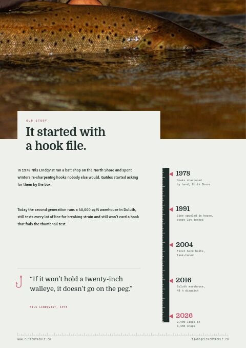 Fishing Premium — Brand Story page