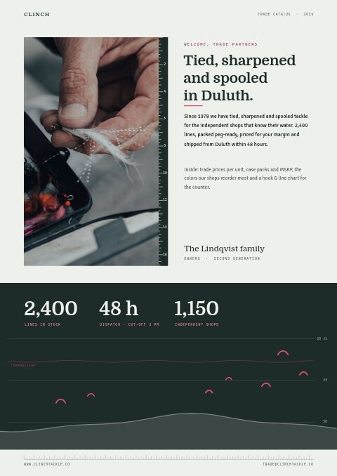 Fishing Premium — Welcome / About page