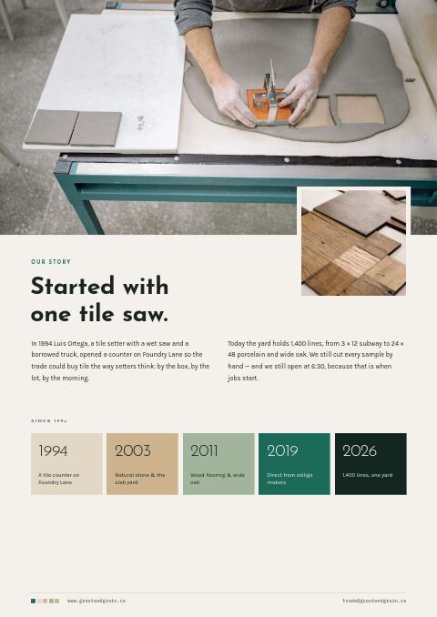 Flooring & Tile Premium — Brand Story page