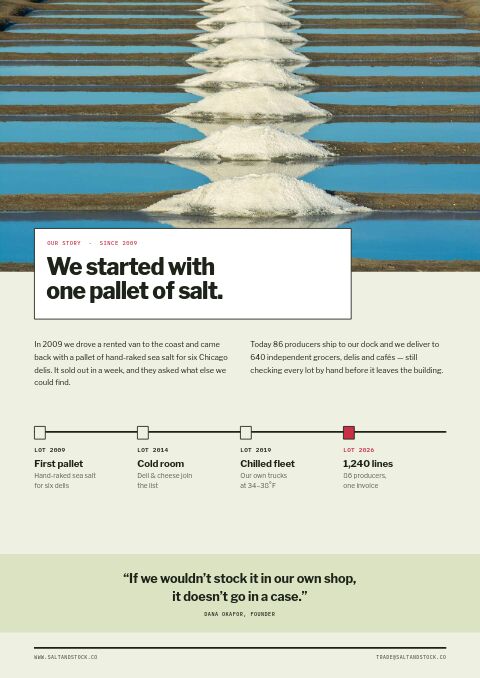 Food & Beverage Premium — Brand Story page