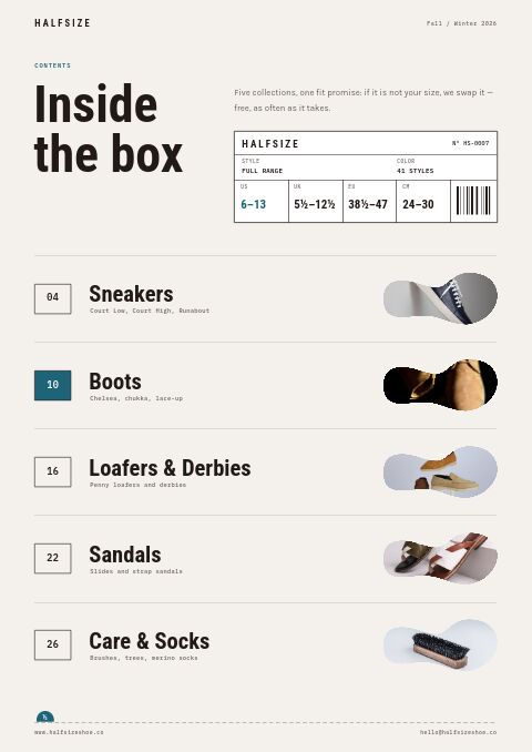 Footwear Premium — Contents page