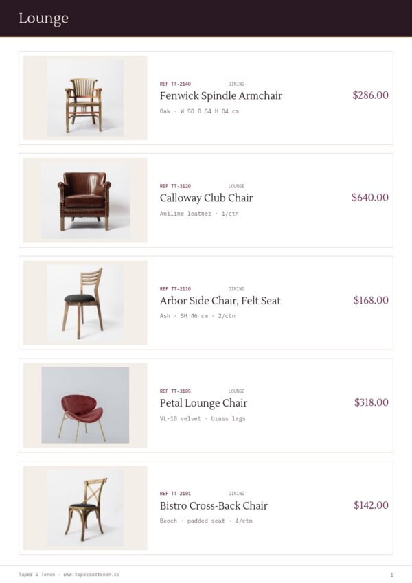 Furniture Premium — product page, Line sheet