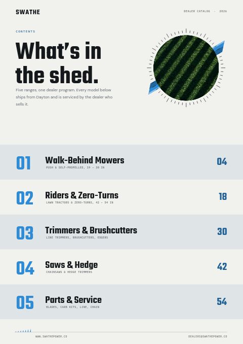 Garden Equipment Premium — Contents page