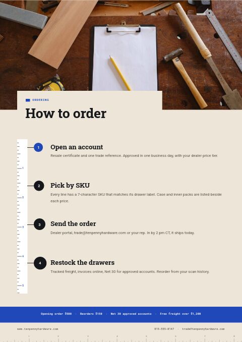 Hardware & Tools Premium — How to Order page