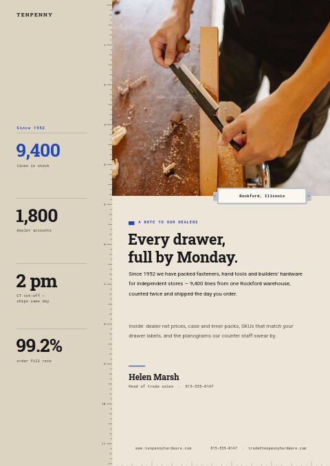 Hardware & Tools Premium — Welcome / About page