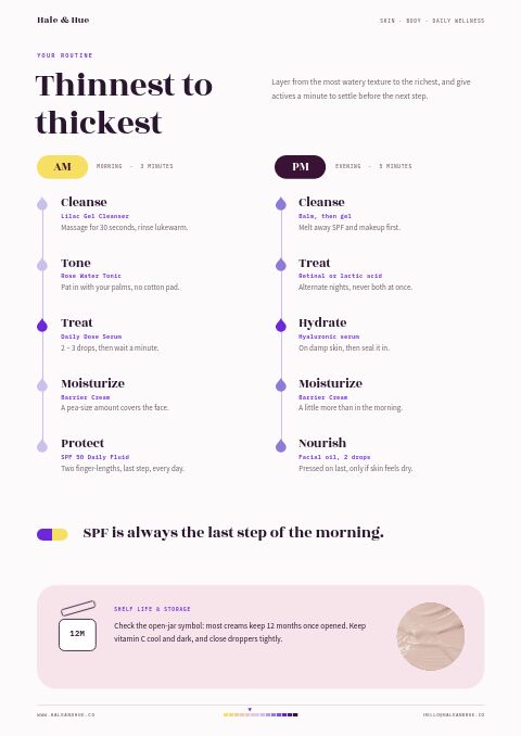Health & Beauty Premium — Care Instructions page