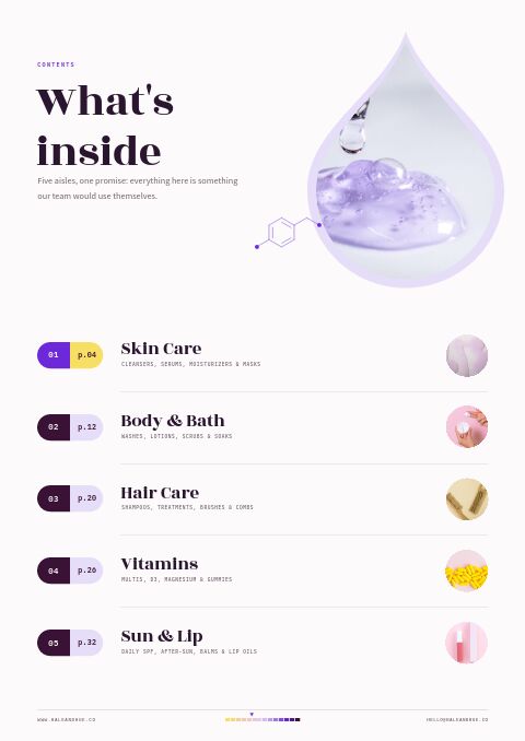 Health & Beauty Premium — Contents page