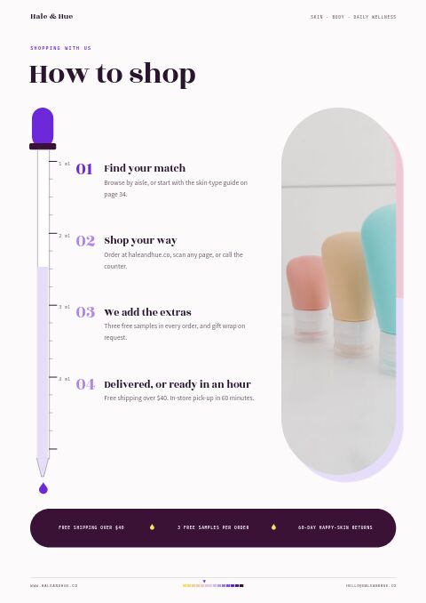 Health & Beauty Premium — How to Order page