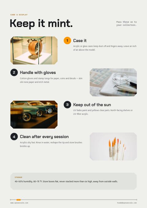 Hobby & Collectibles Premium — Care Instructions page