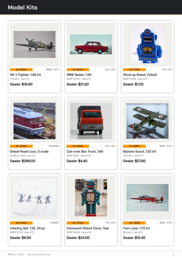 Hobby & Collectibles Premium — product page, 3 × 3 grid
