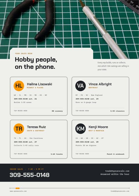 Hobby & Collectibles Premium — Meet the Team page