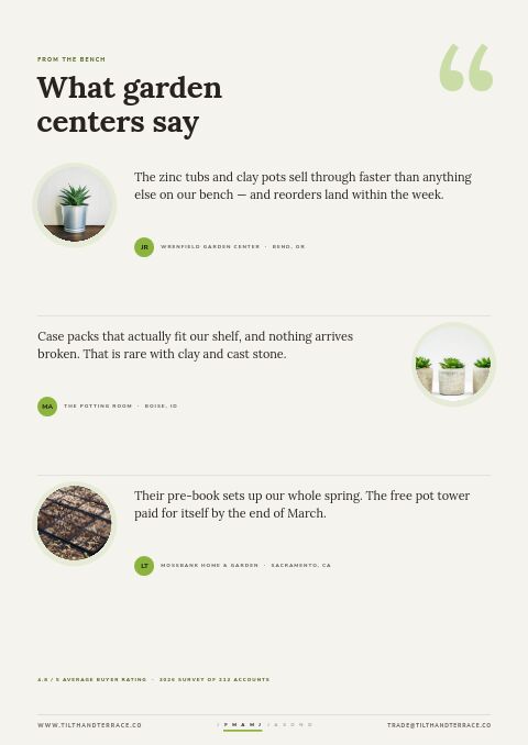 Home & Garden Premium — Testimonials page