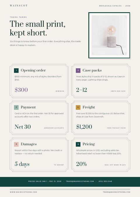 Home Decor Premium — Notes / Terms page