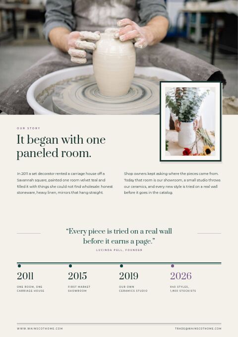 Home Decor Premium — Brand Story page