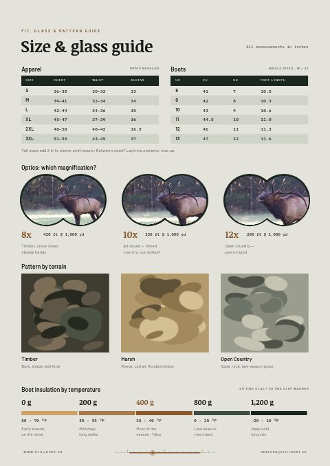 Hunting Premium — Size / Spec Guide page
