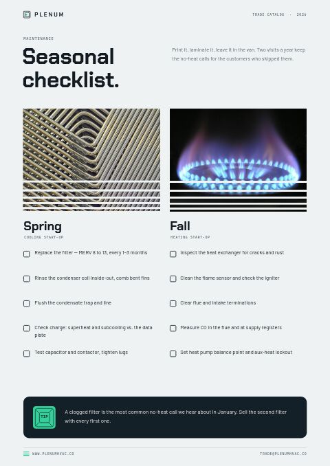 HVAC Supplies Premium — Care Instructions page