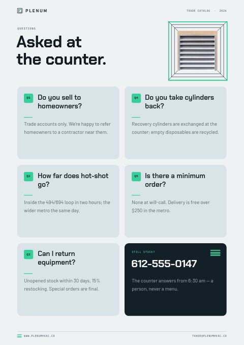 HVAC Supplies Premium — FAQ page