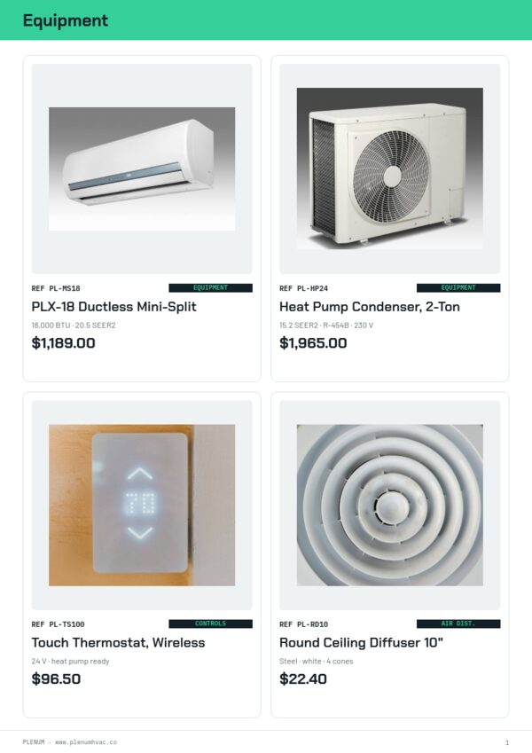 HVAC Supplies Premium — product page, 2 × 2 grid
