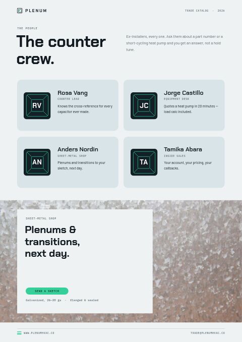 HVAC Supplies Premium — Meet the Team page
