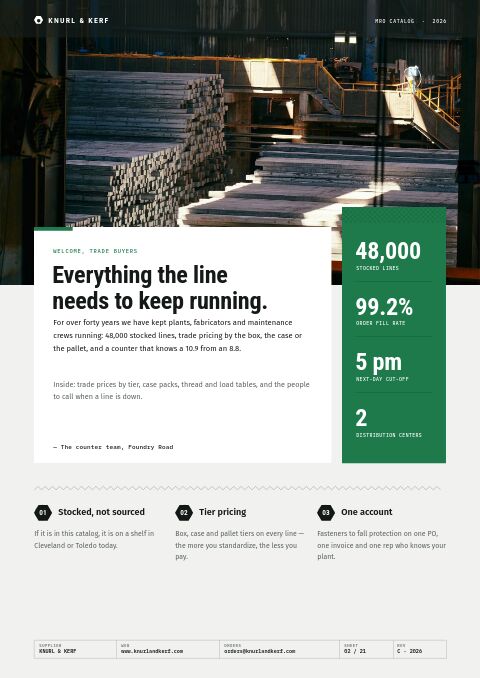 Industrial Supplies Premium — Welcome / About page