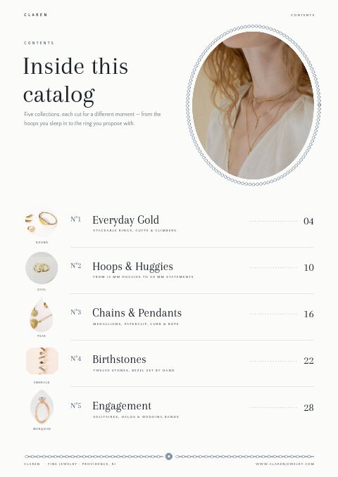 Jewelry Premium — Contents page