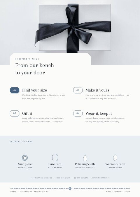 Jewelry Premium — How to Order page