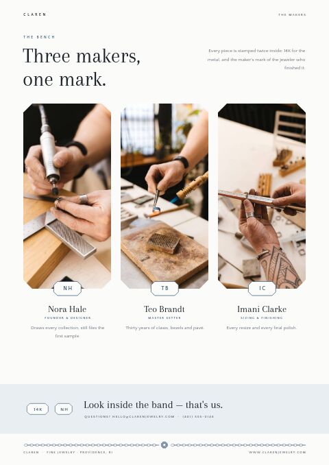 Jewelry Premium — Meet the Team page