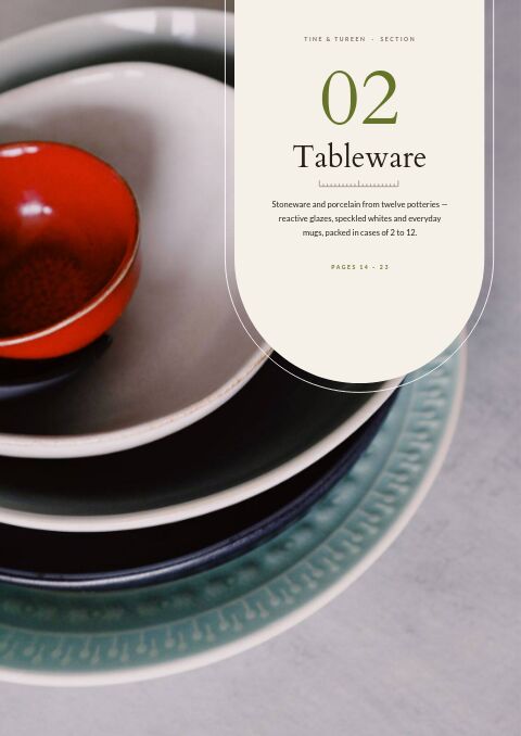 Kitchen & Dining Premium — Collection Divider page