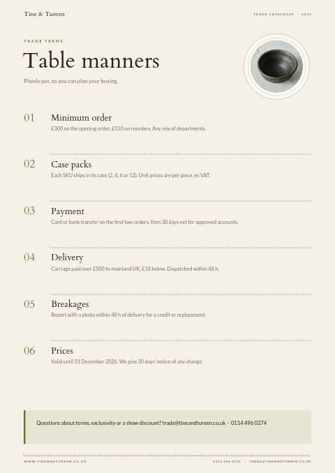 Kitchen & Dining Premium — Notes / Terms page