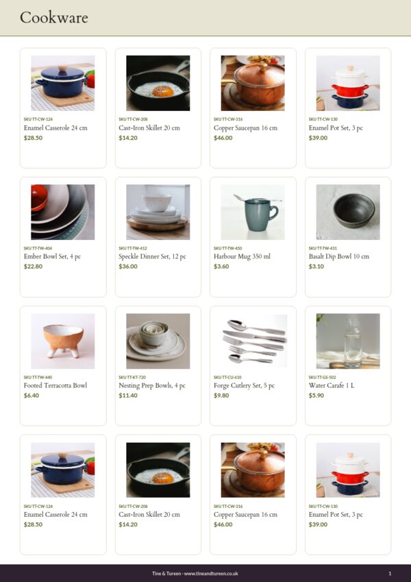 Kitchen & Dining Premium — product page, 4 × 4 grid