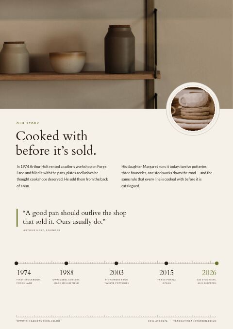 Kitchen & Dining Premium — Brand Story page