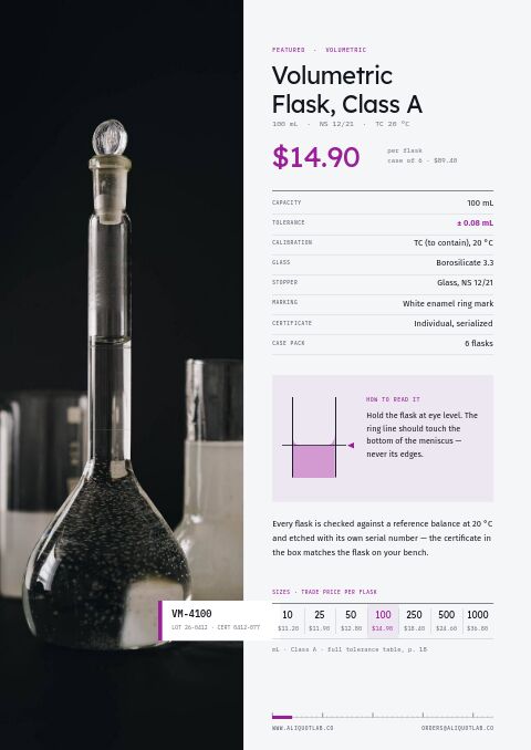 Laboratory Equipment Premium — Featured Product page