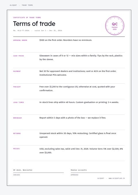 Laboratory Equipment Premium — Notes / Terms page