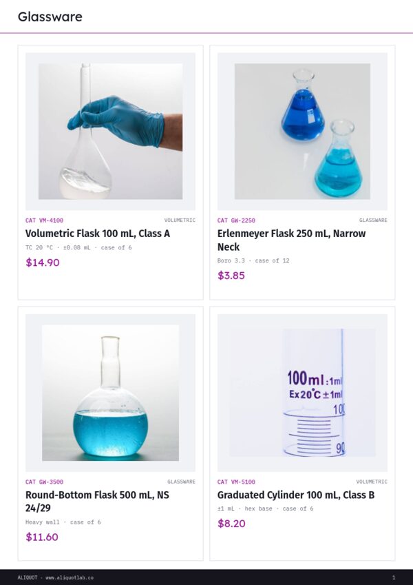 Laboratory Equipment Premium — product page, 2 × 2 grid