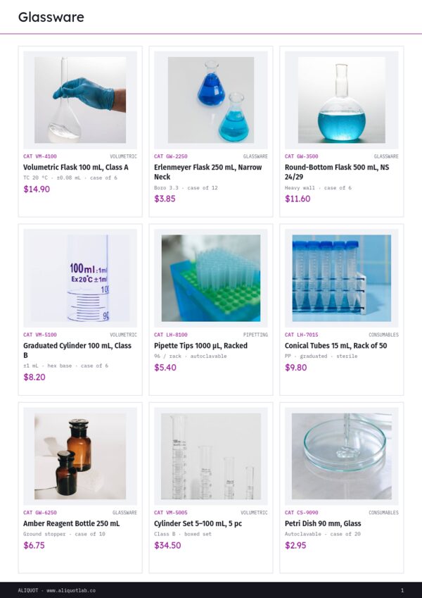 Laboratory Equipment Premium — product page, 3 × 3 grid