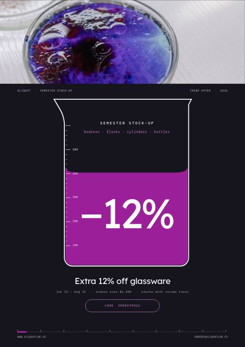 Laboratory Equipment Premium — Promo / Sale page