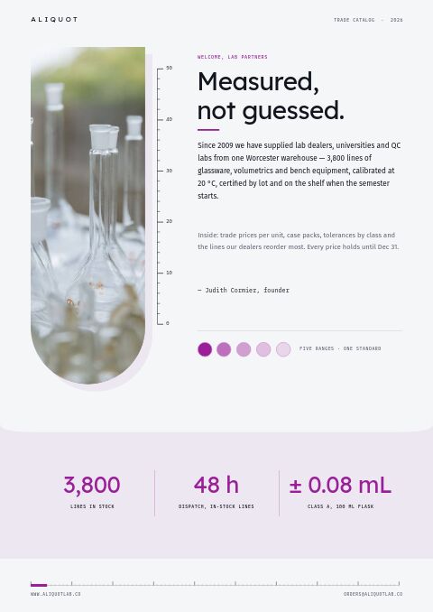 Laboratory Equipment Premium — Welcome / About page