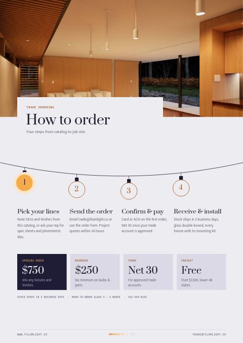 Lighting Premium — How to Order page